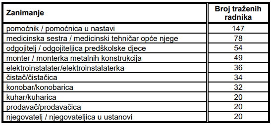 Snimka_zaslona_2026-08-12_112404.png