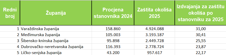 Snimka-zaslona-2026-09-23-100419.png