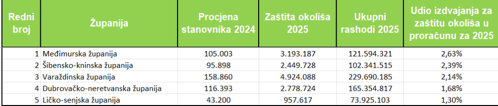 Snimka-zaslona-2026-09-23-100432-1024x218.png