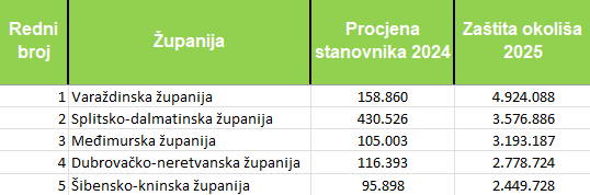 Snimka-zaslona-2026-09-25-075804.png