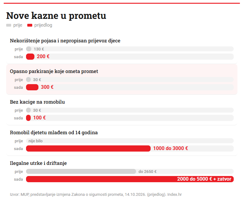 Snimka_zaslona_2026-10-14_134536.png
