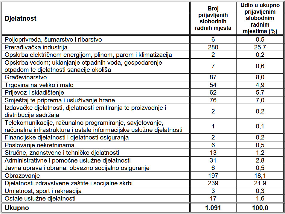 hzz_varazdin_rujan_2026_1.jpg