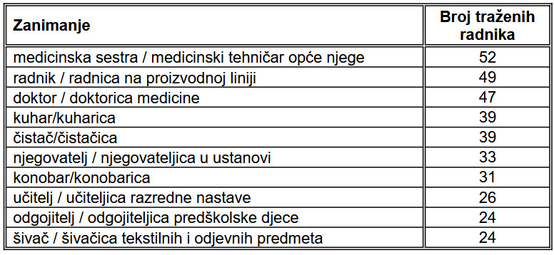 hzz_varazdin_rujan_2026_2.jpg