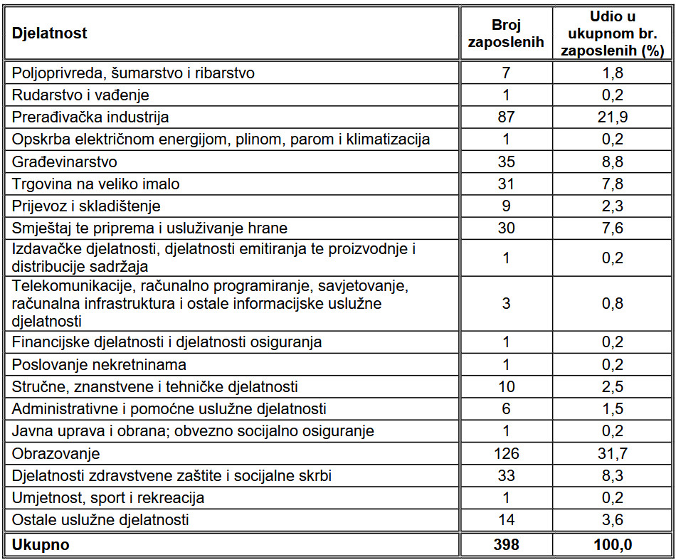 hzz_varazdin_rujan_2026_3.jpg